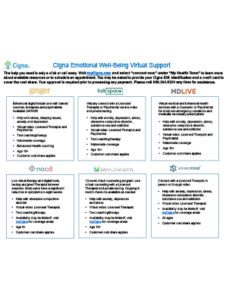 Cover-Quinn - Cigna Emotional Well-Being Virtual Support One Guide 2022